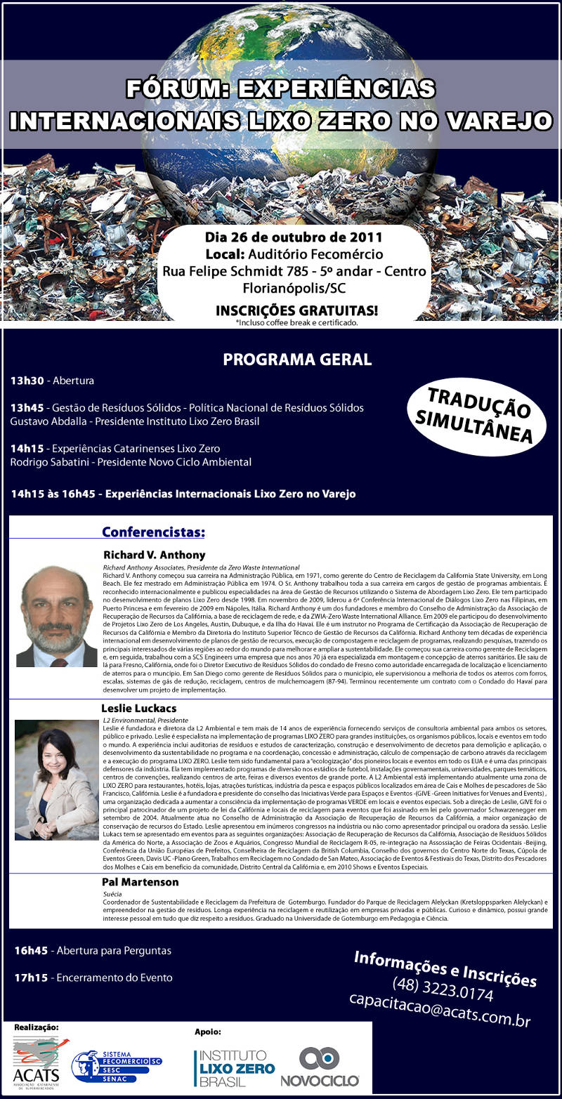 Forumlixo