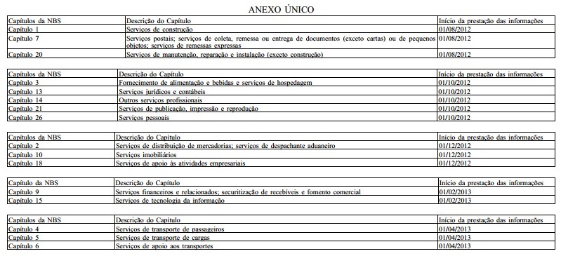 Tabjur 31-07 Tabjur 31-07