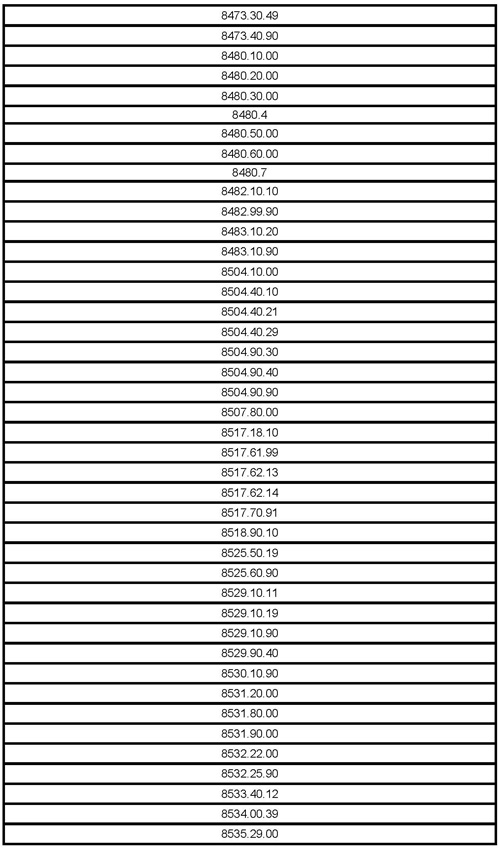 Medidaprovisoria582_5 Medidaprovisoria582_5