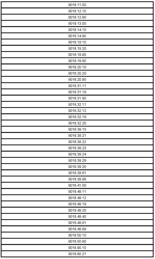 Medidaprovisoria582_7 Medidaprovisoria582_7