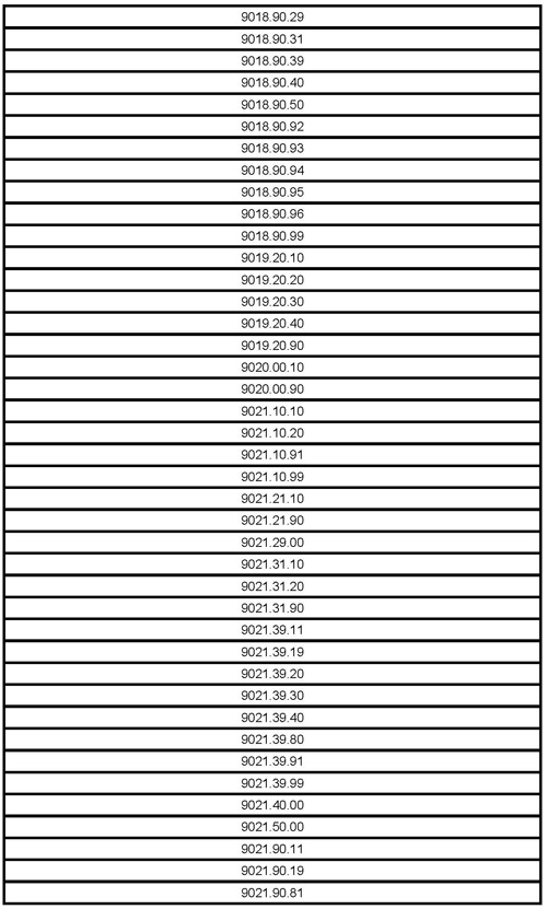 Medidaprovisoria582_8 Medidaprovisoria582_8