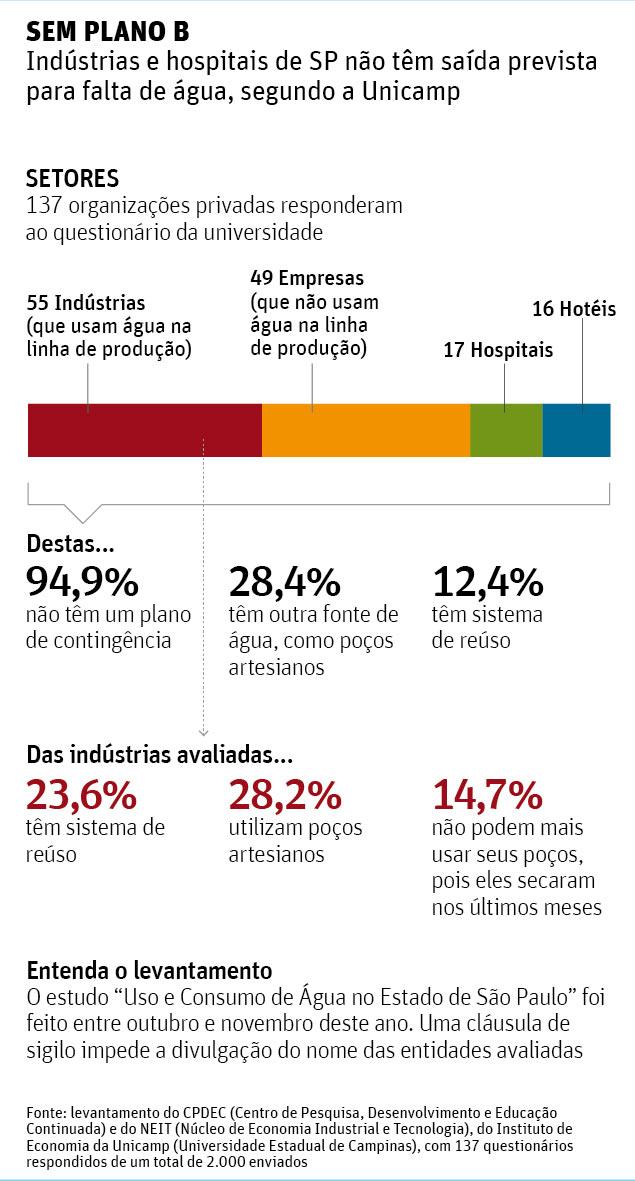 Folha03