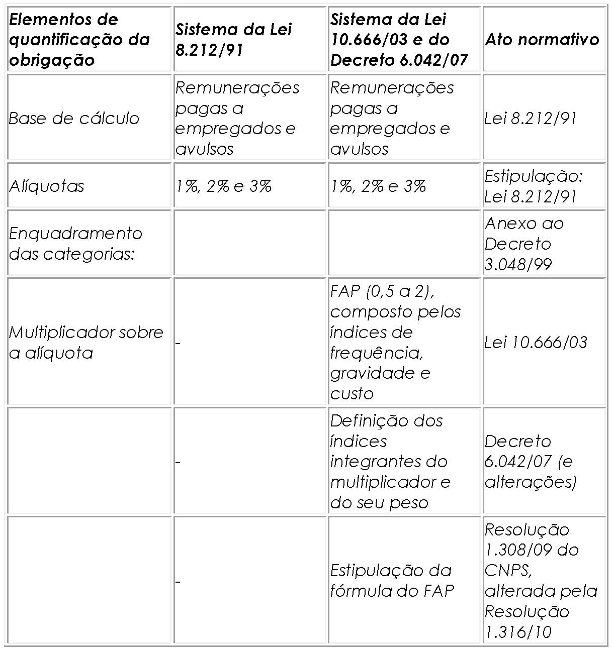 Tabelajuridico1 Tabelajuridico1