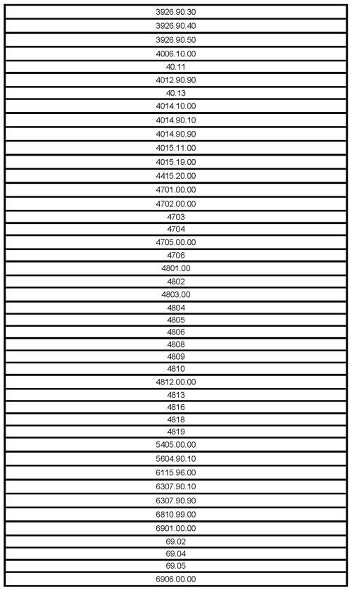 Medidaprovisoria582_2 Medidaprovisoria582_2