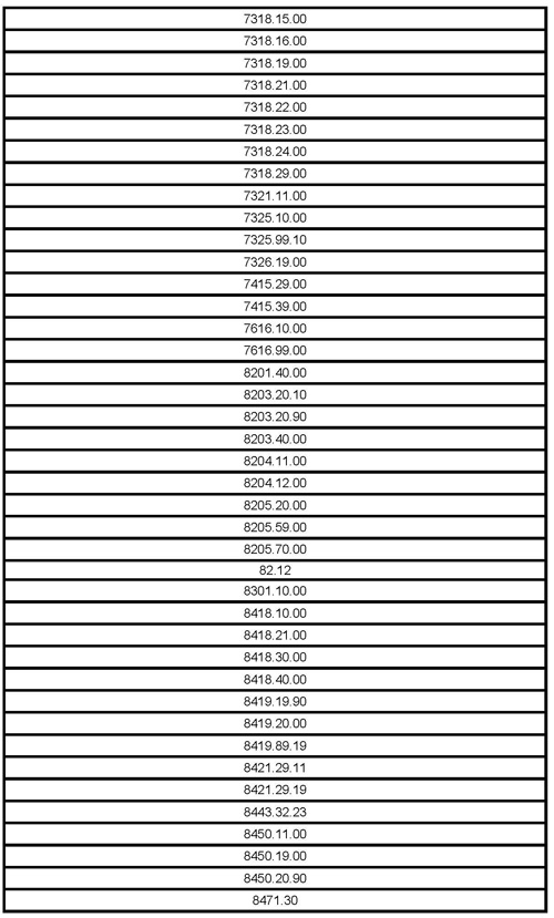 Medidaprovisoria582_4 Medidaprovisoria582_4