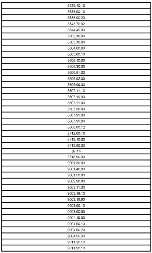 Medidaprovisoria582_6 Medidaprovisoria582_6