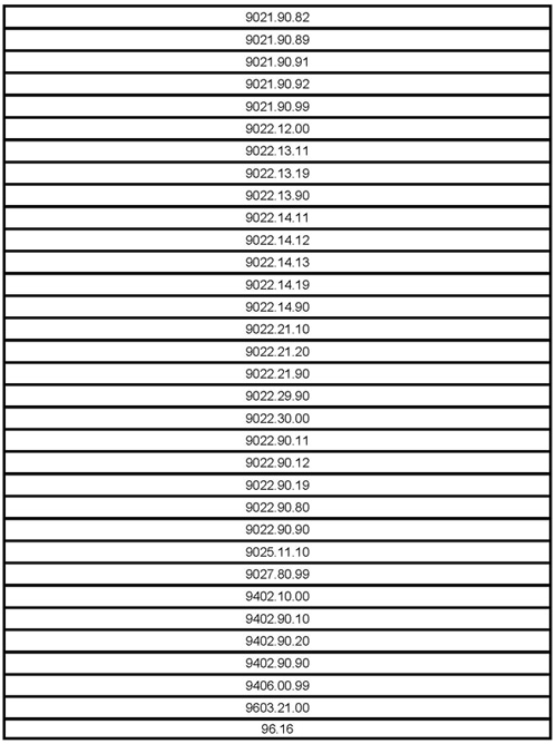 Medidaprovisoria582_9 Medidaprovisoria582_9