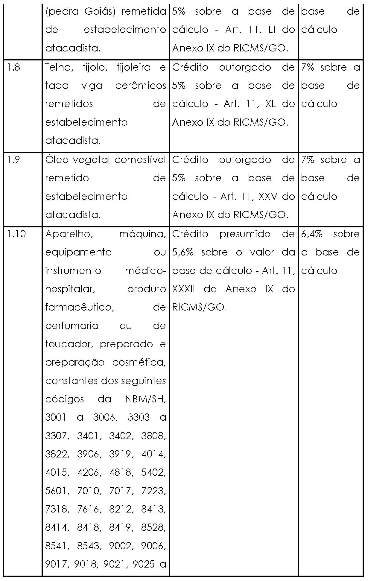 Tab2_30-11
