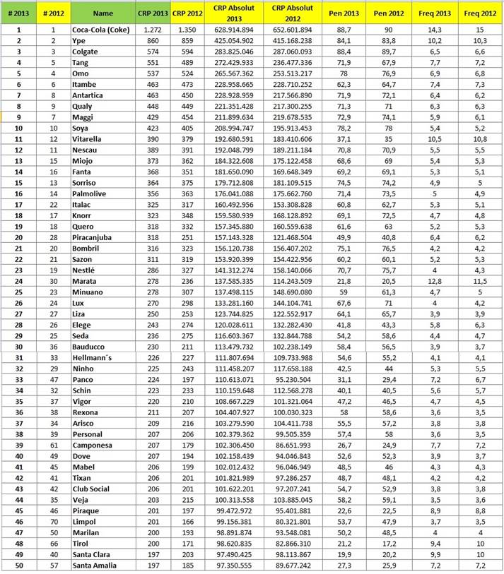 Kantar02