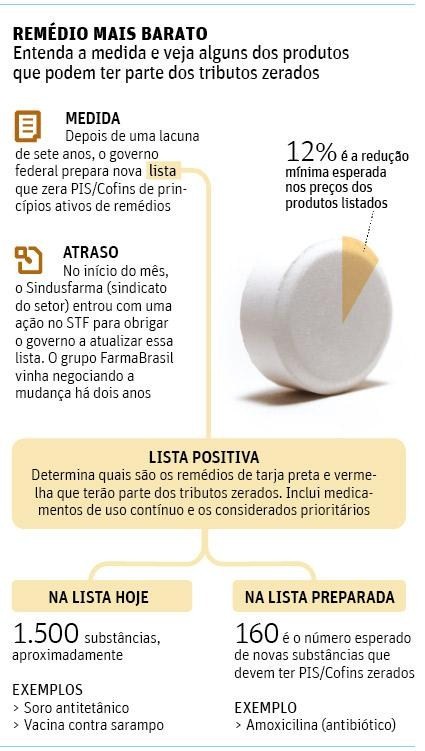 Tabela Juridico- 27-06