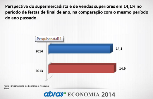 Natalabras14